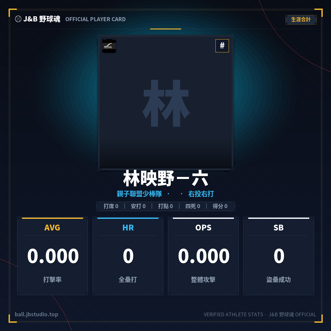 成績卡預覽
