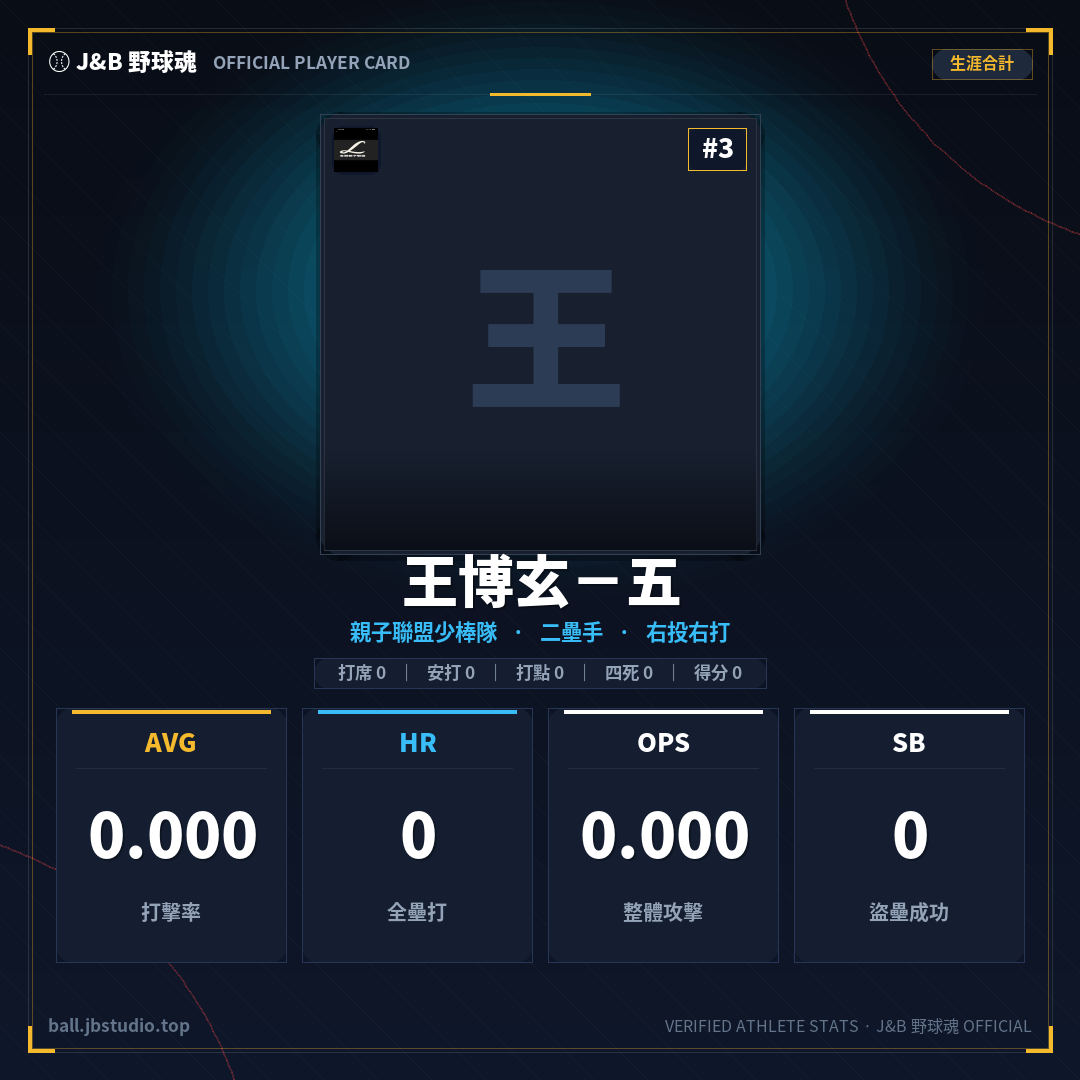 成績卡預覽