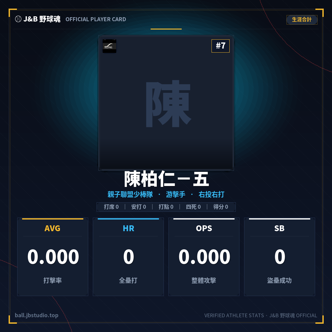 成績卡預覽
