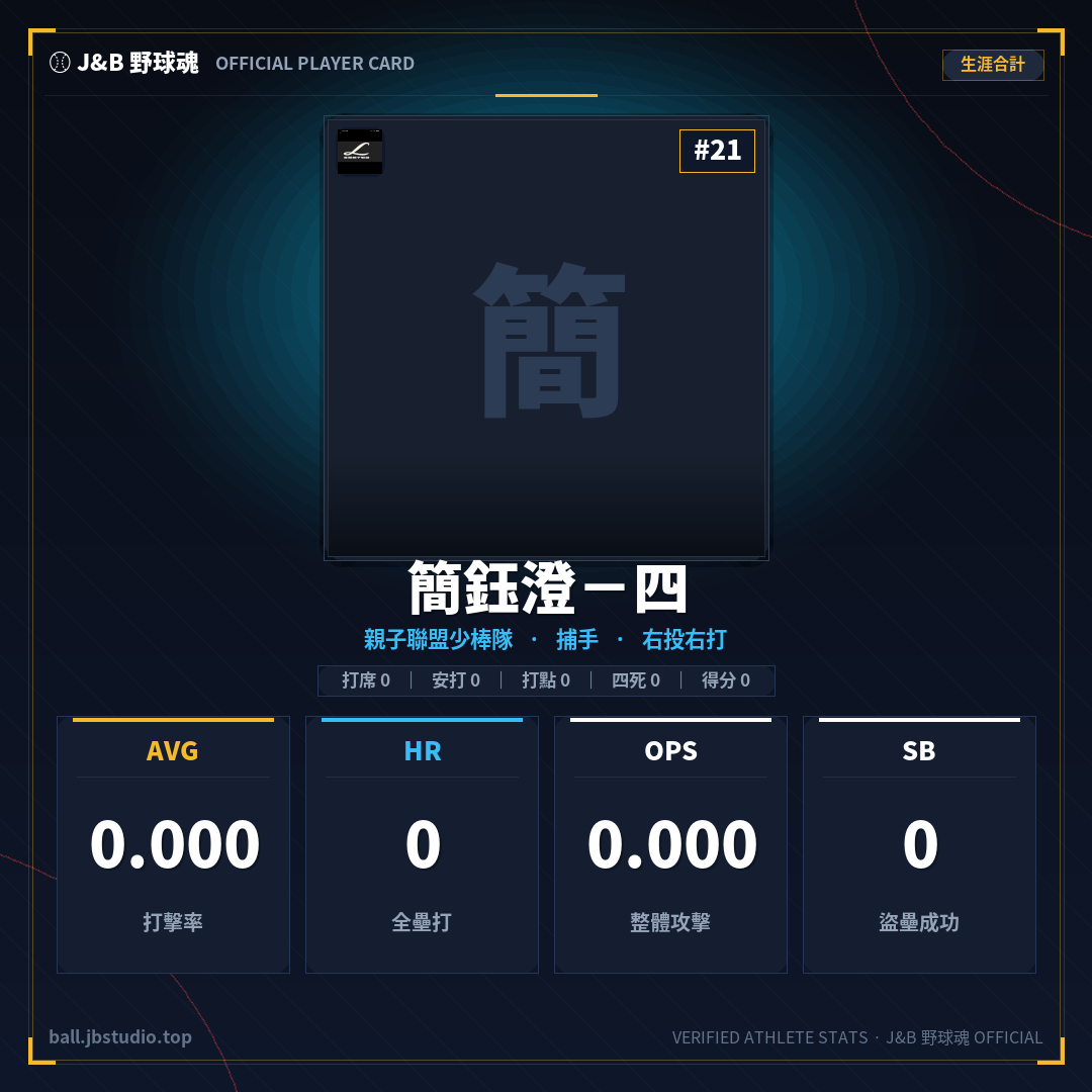 成績卡預覽