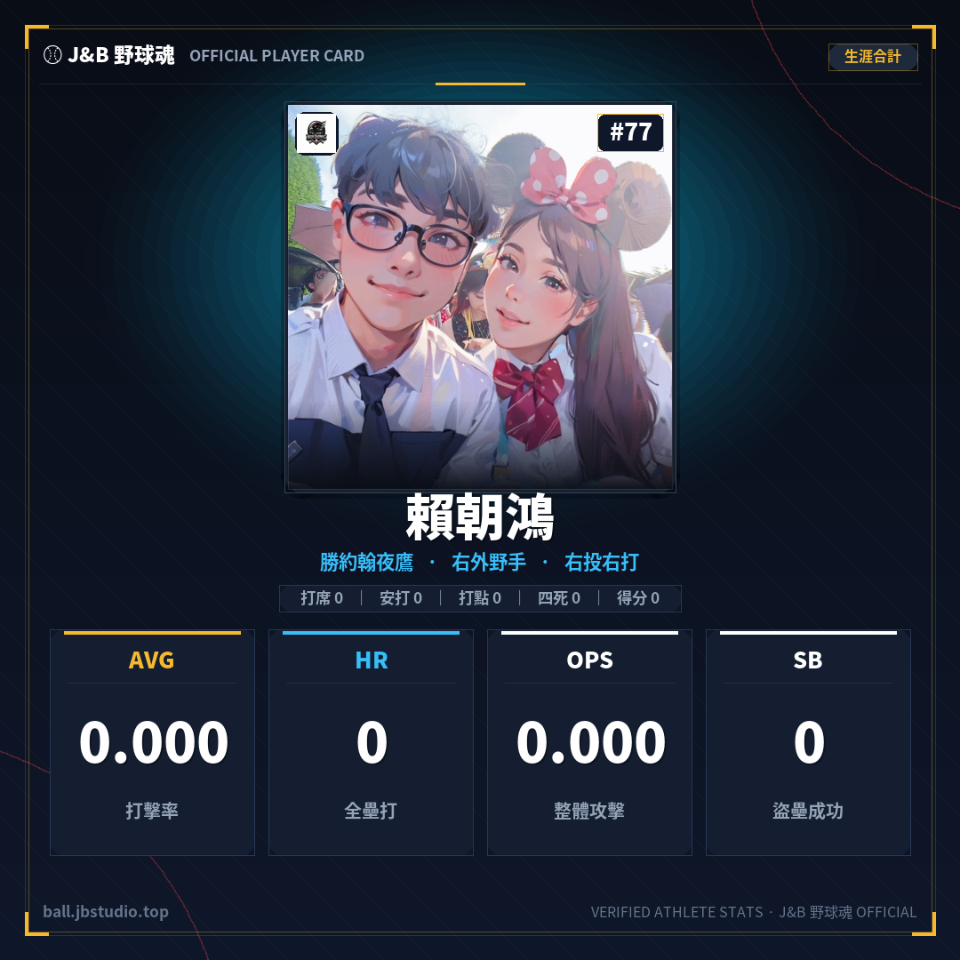 成績卡預覽