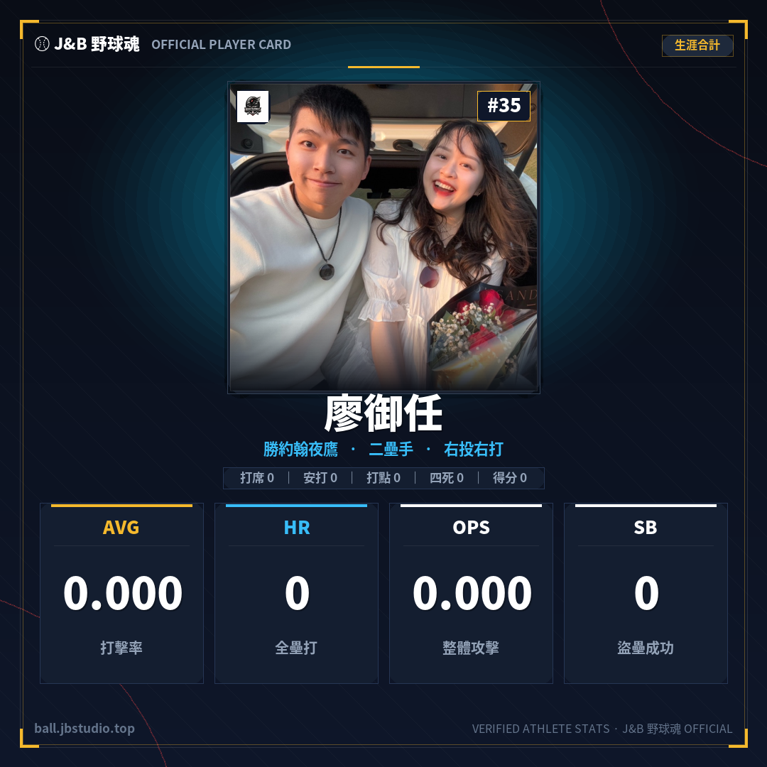 成績卡預覽