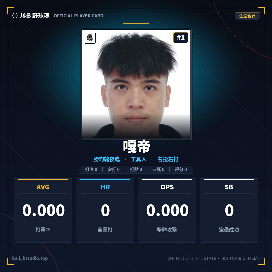 成績卡預覽