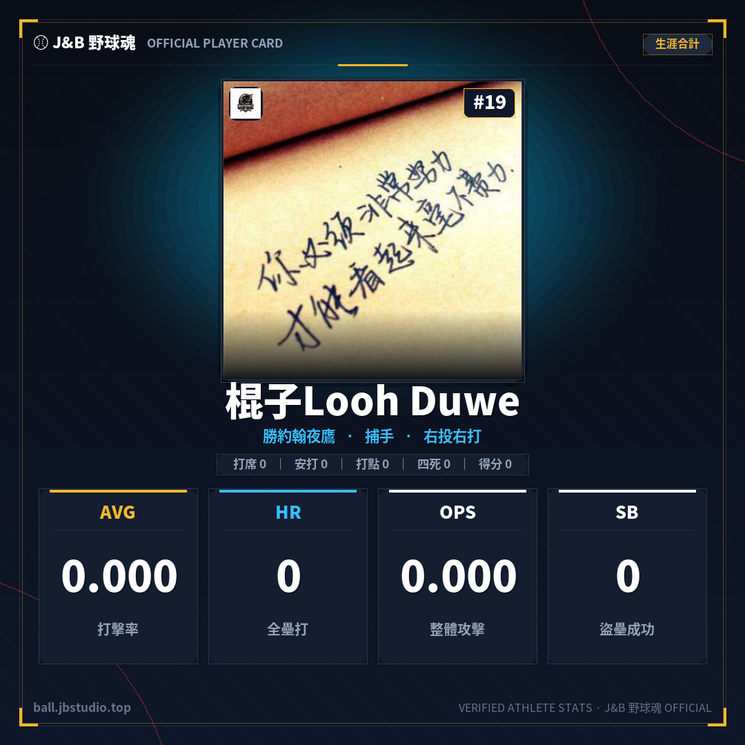 成績卡預覽