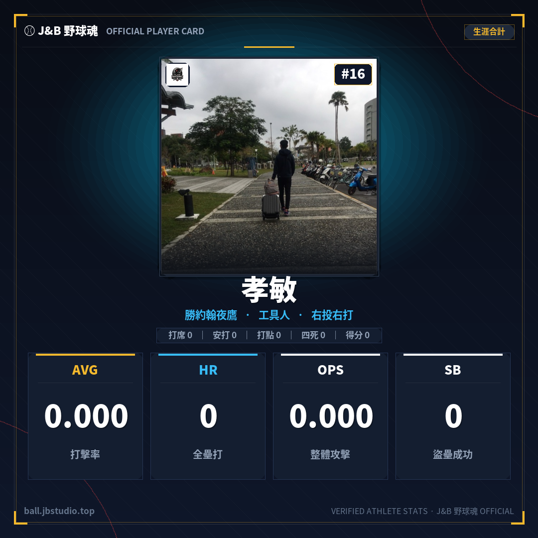 成績卡預覽