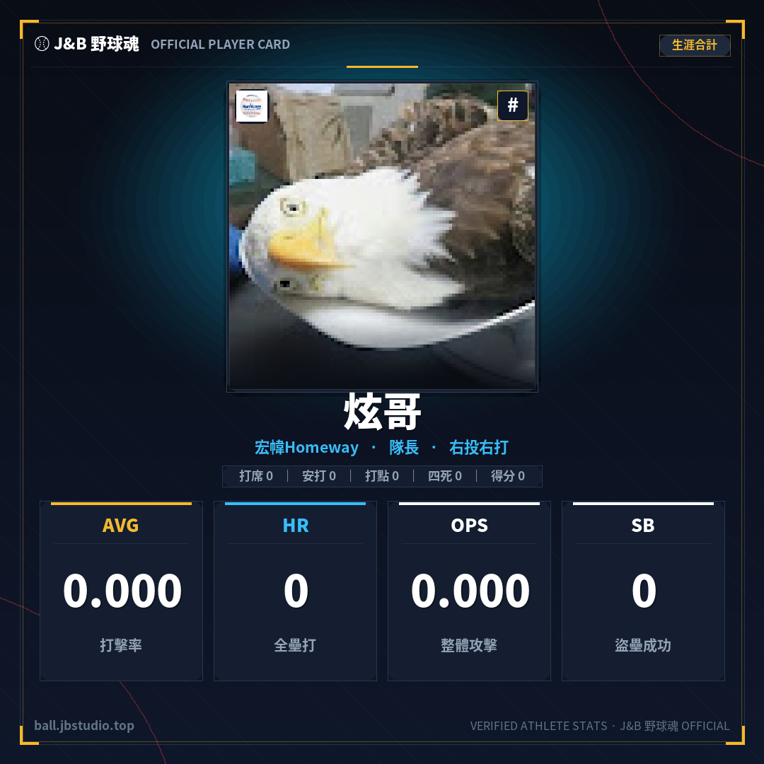 成績卡預覽
