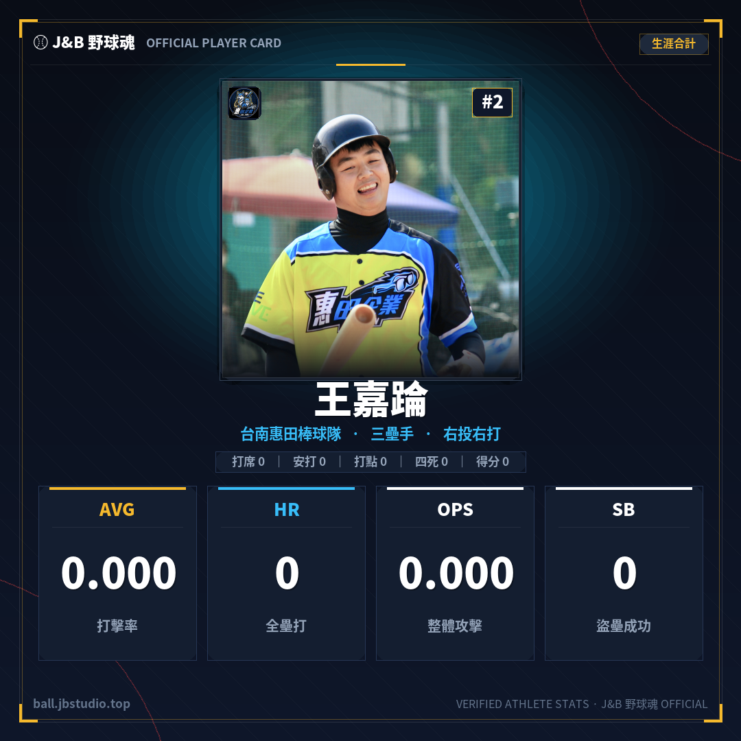 成績卡預覽