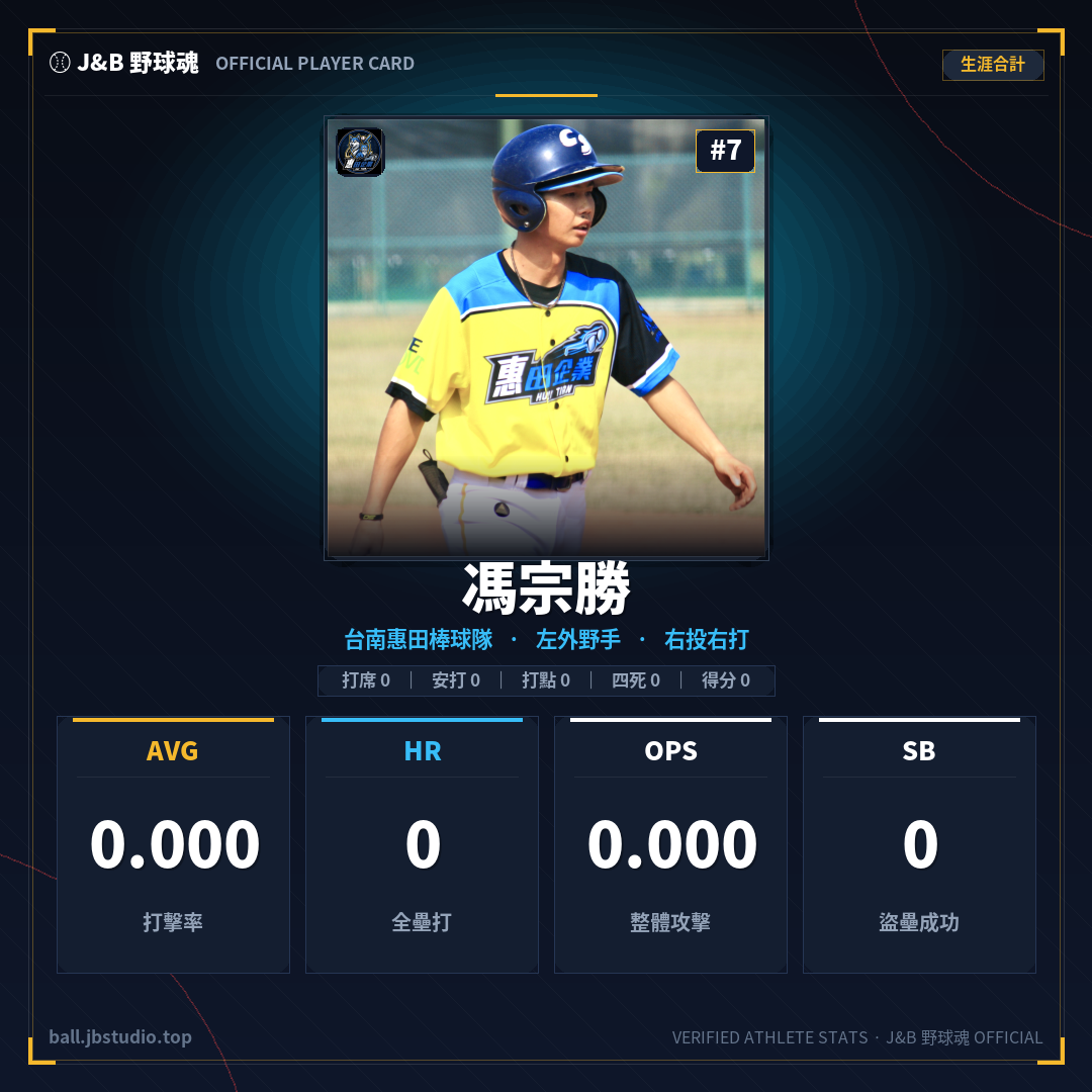 成績卡預覽