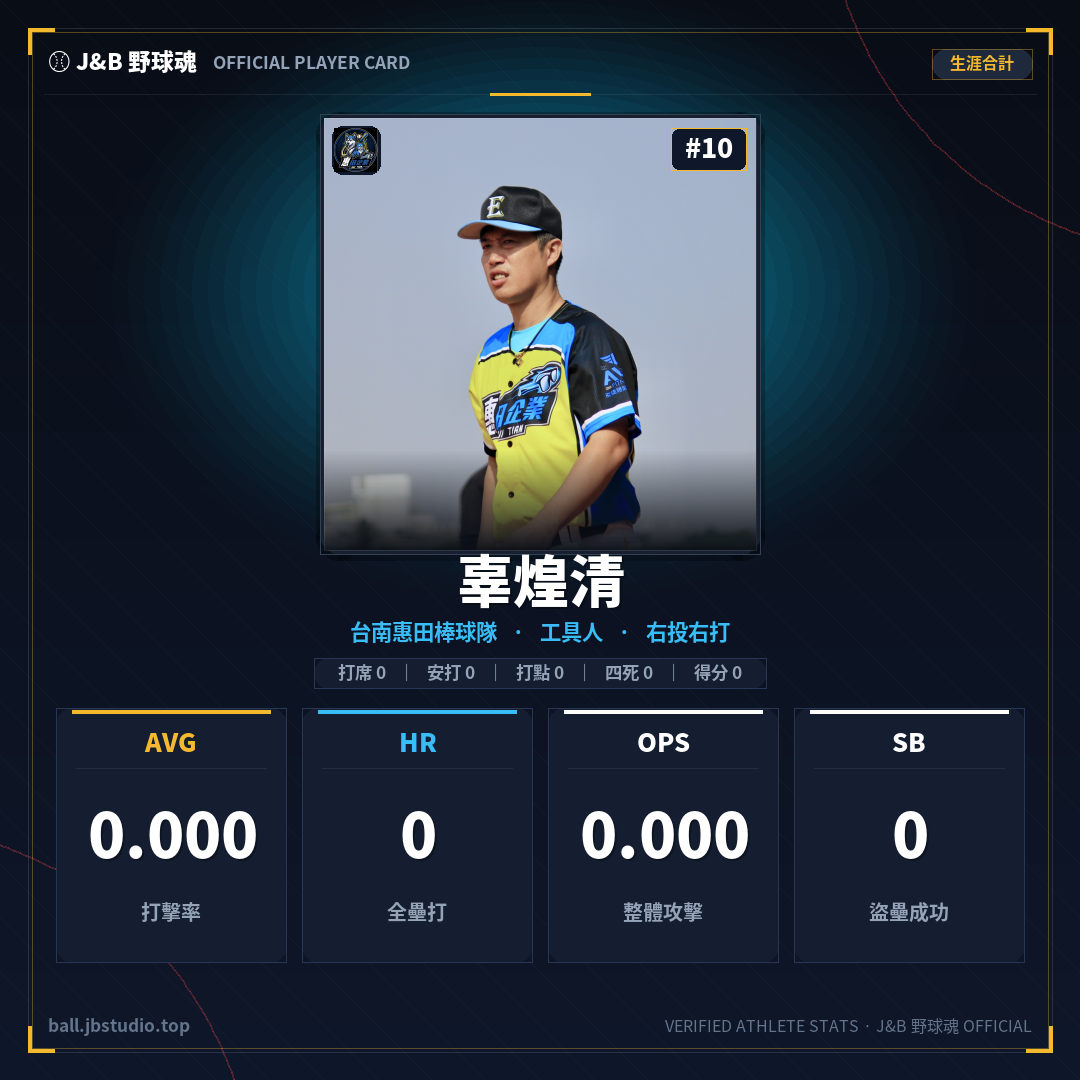 成績卡預覽