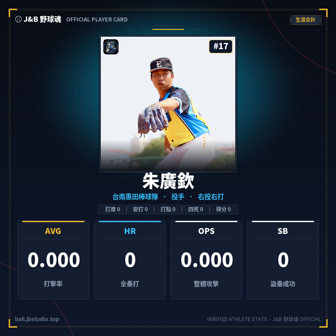 成績卡預覽