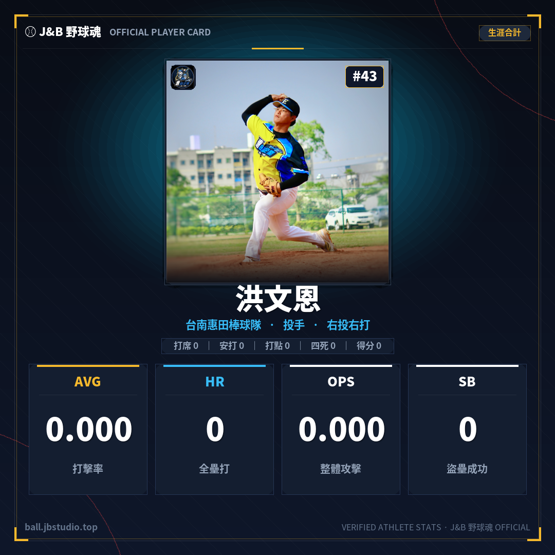 成績卡預覽