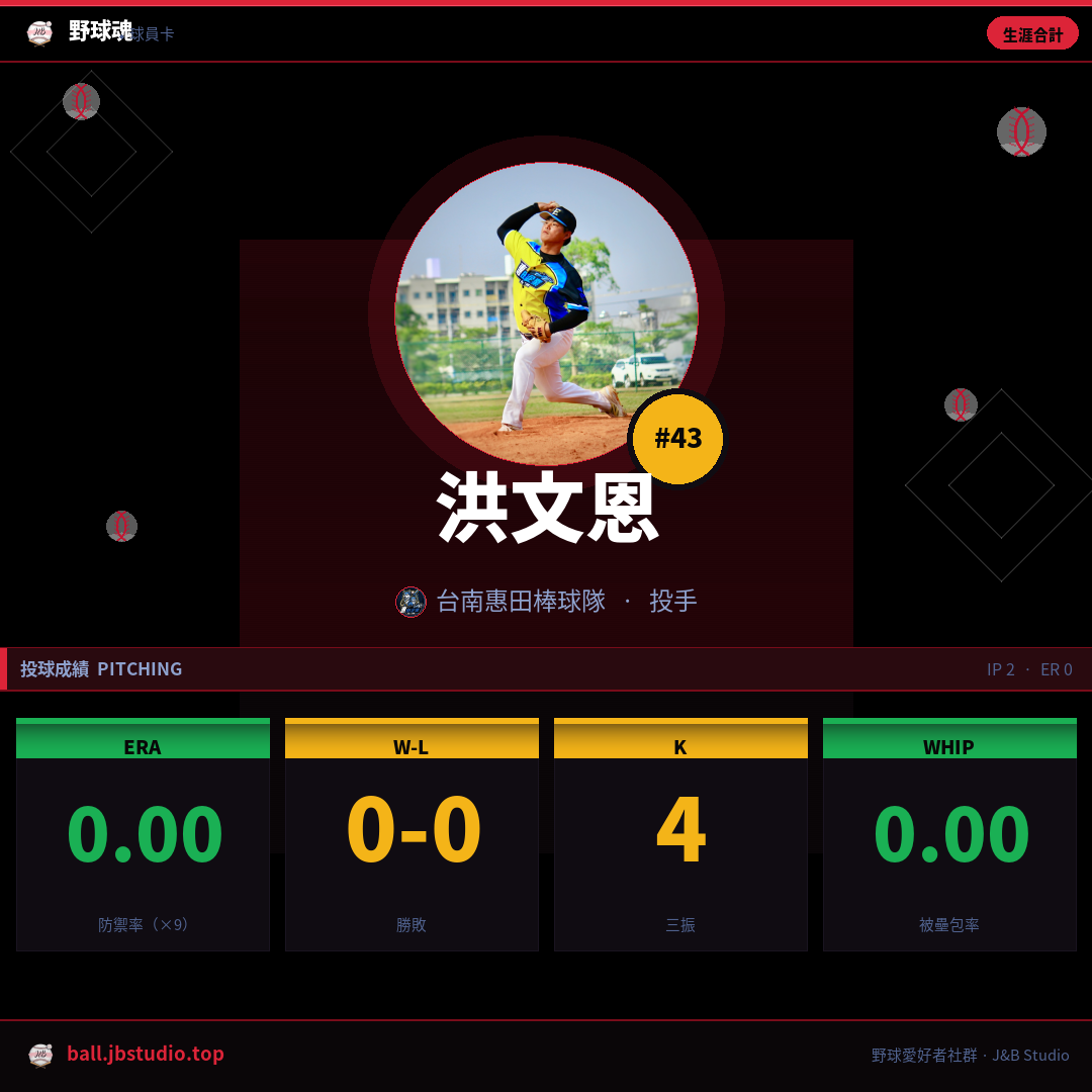 成績卡預覽