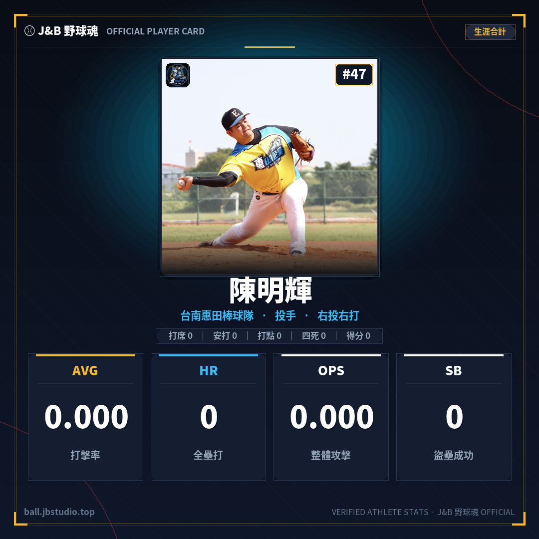 成績卡預覽