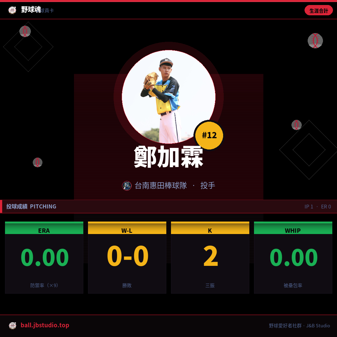 成績卡預覽