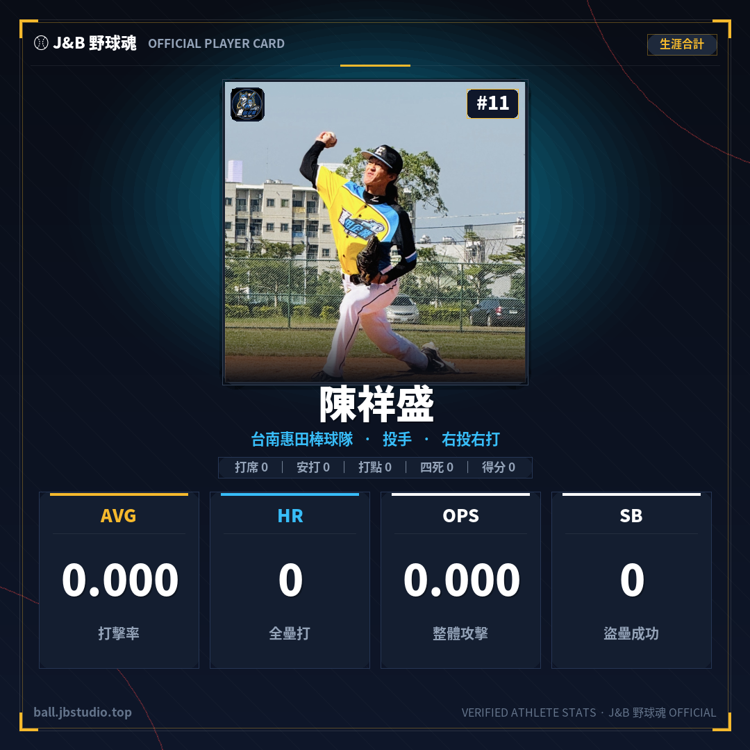成績卡預覽