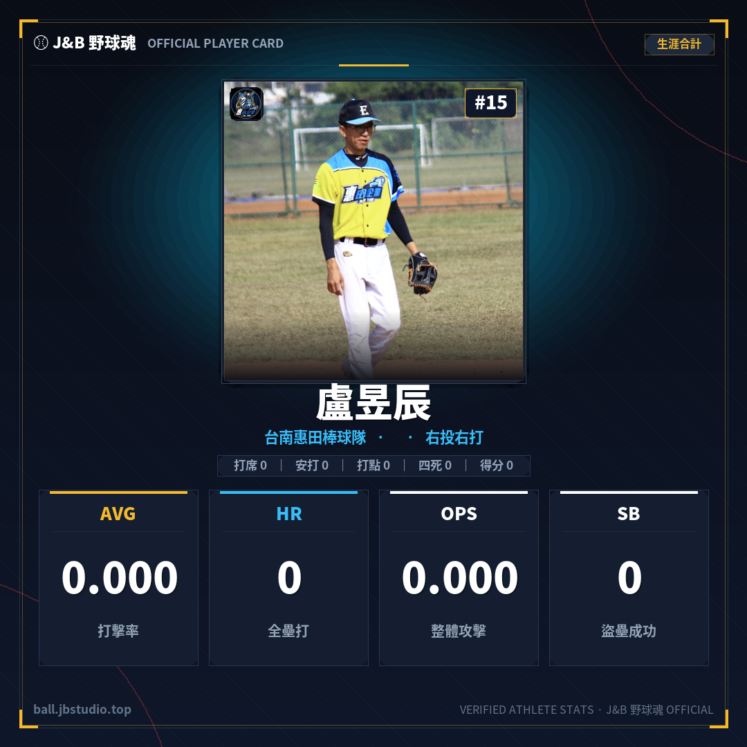 成績卡預覽