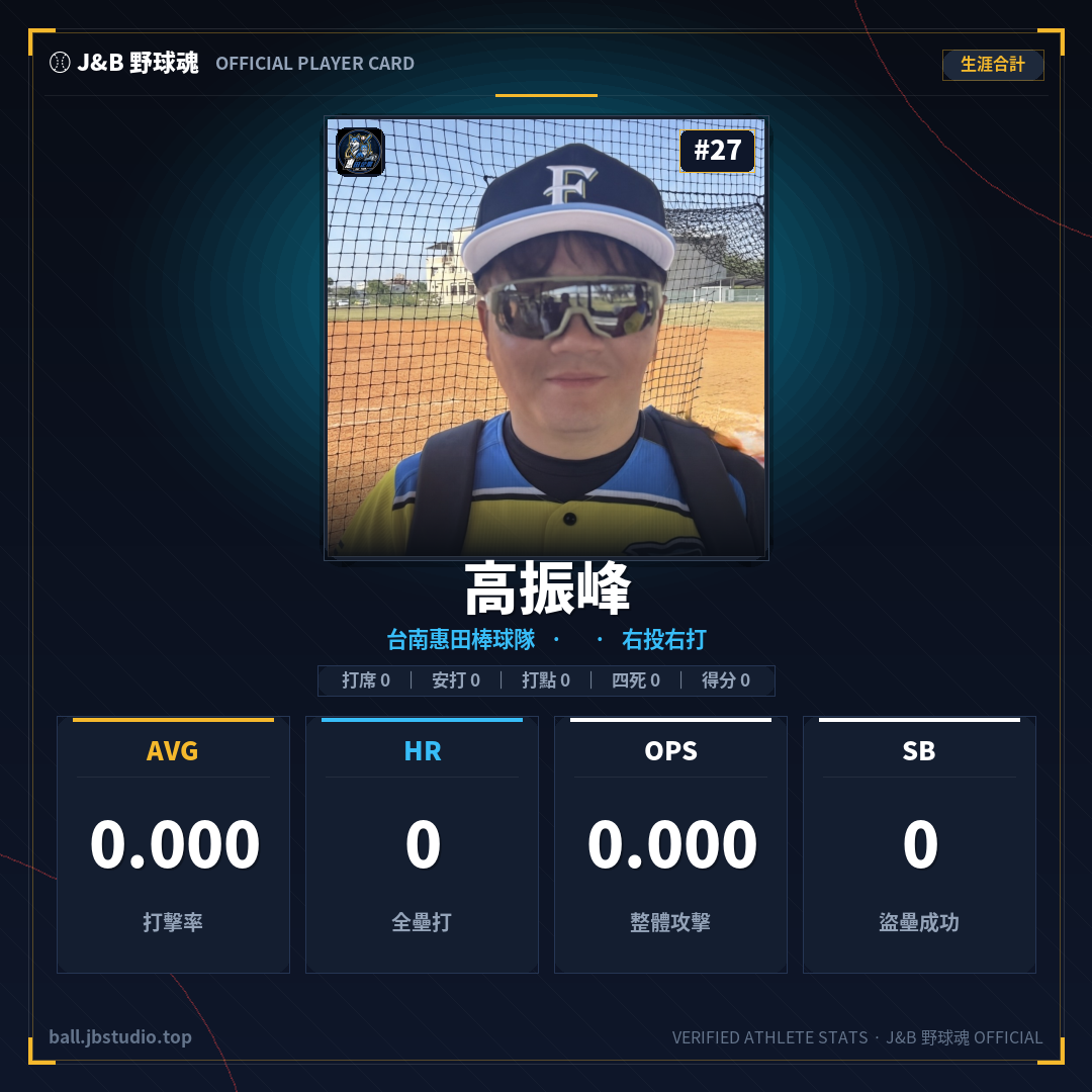 成績卡預覽