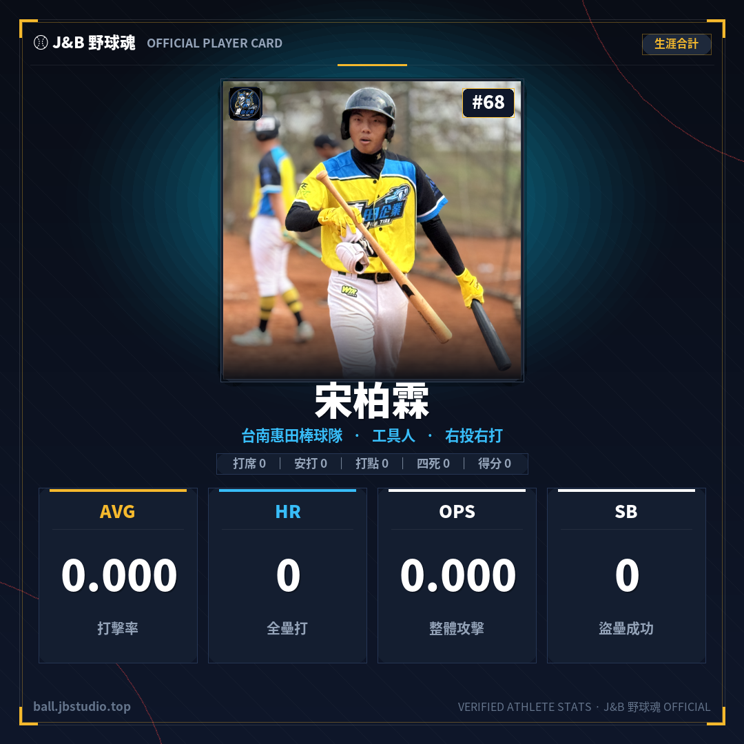 成績卡預覽
