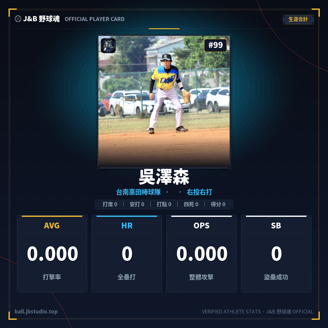 成績卡預覽