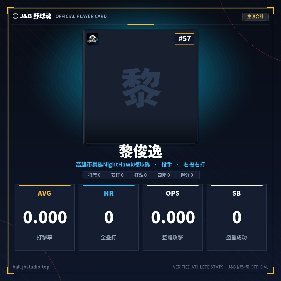 成績卡預覽
