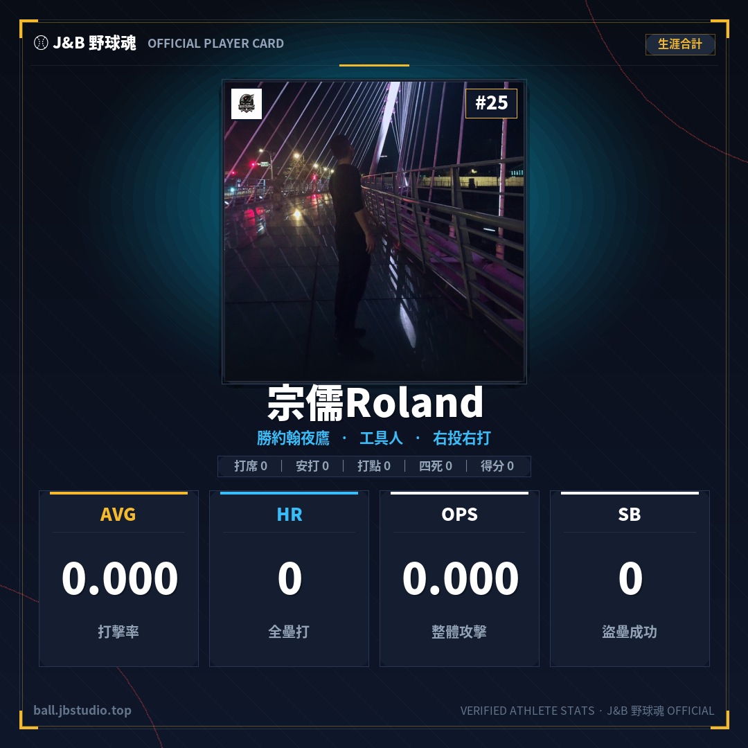 成績卡預覽