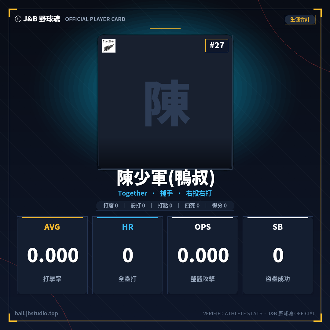 成績卡預覽
