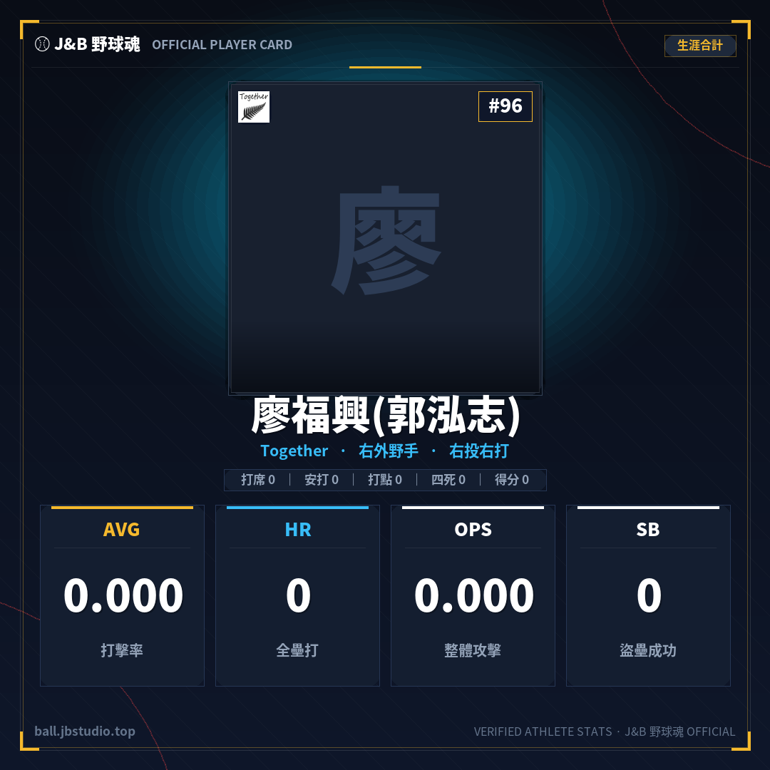 成績卡預覽
