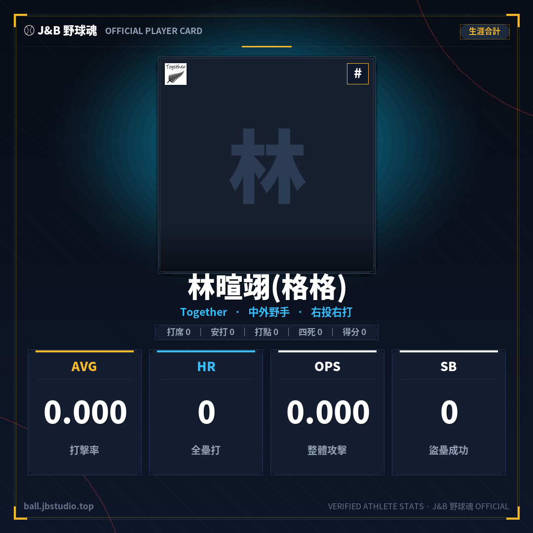 成績卡預覽