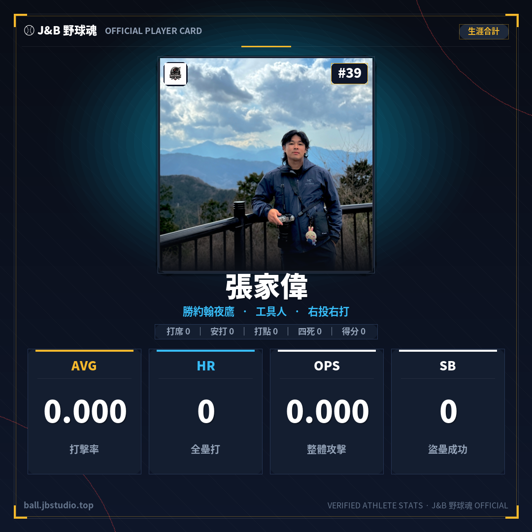 成績卡預覽