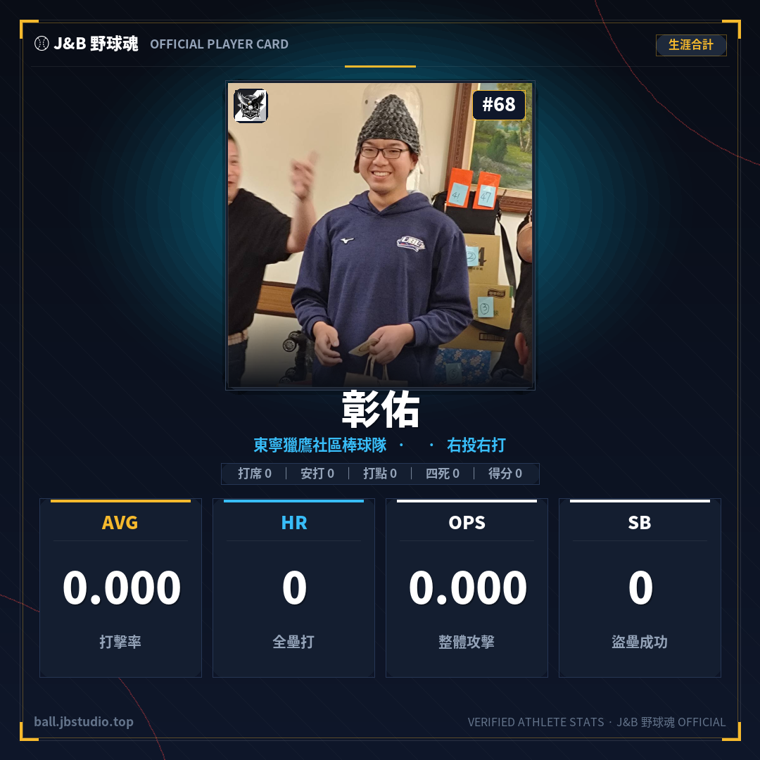 成績卡預覽