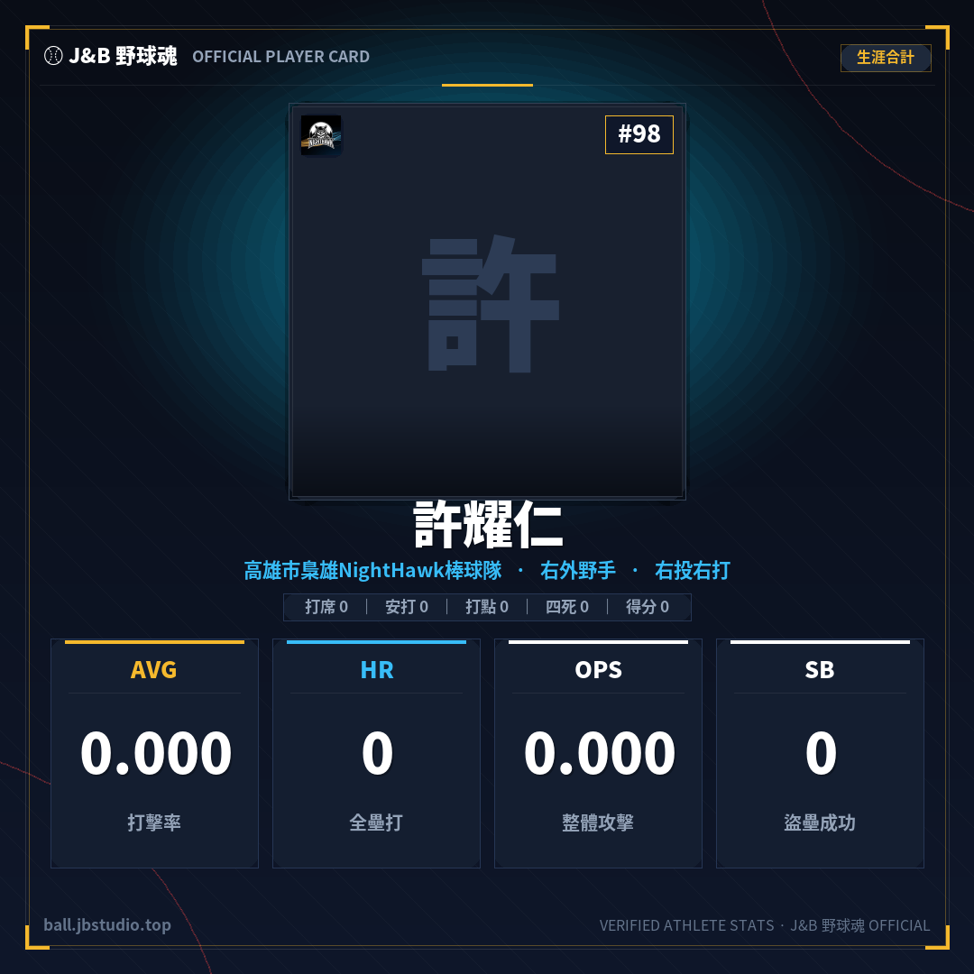 成績卡預覽
