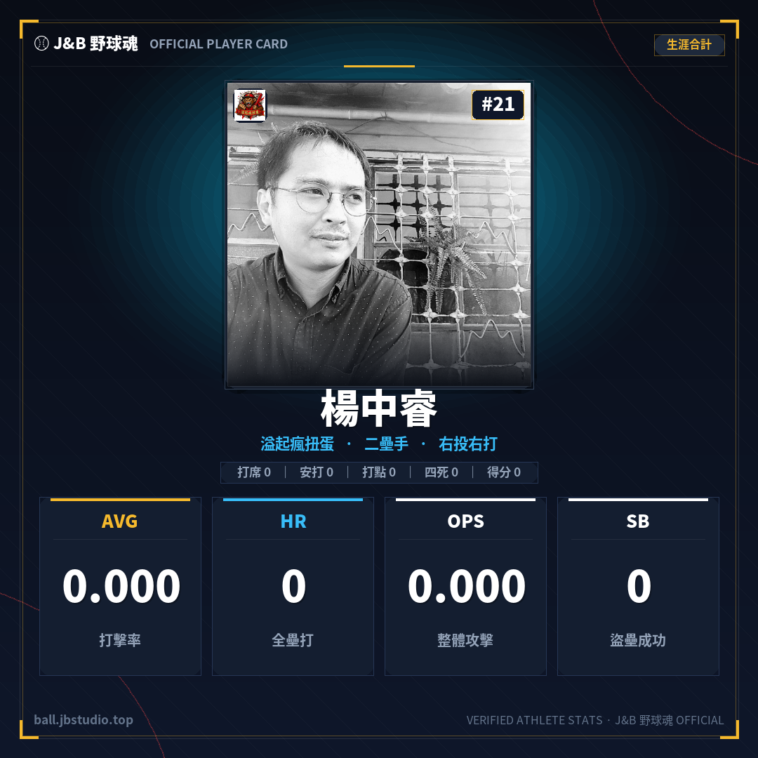 成績卡預覽
