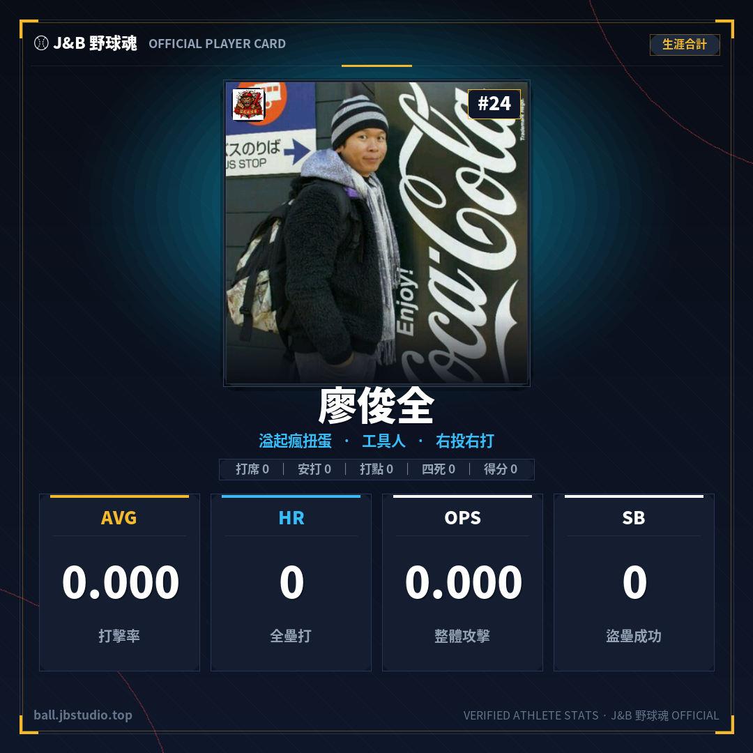 成績卡預覽
