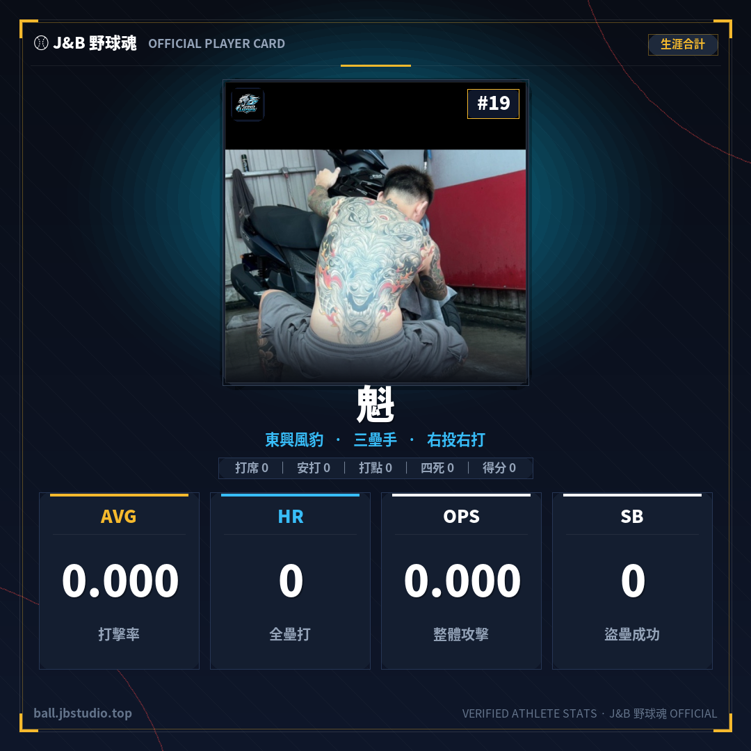 成績卡預覽