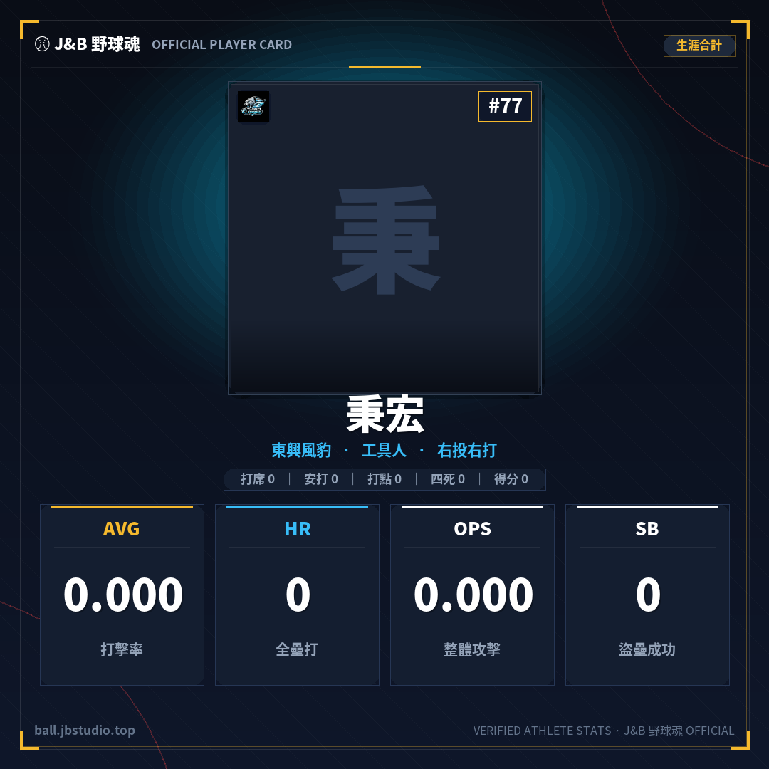 成績卡預覽