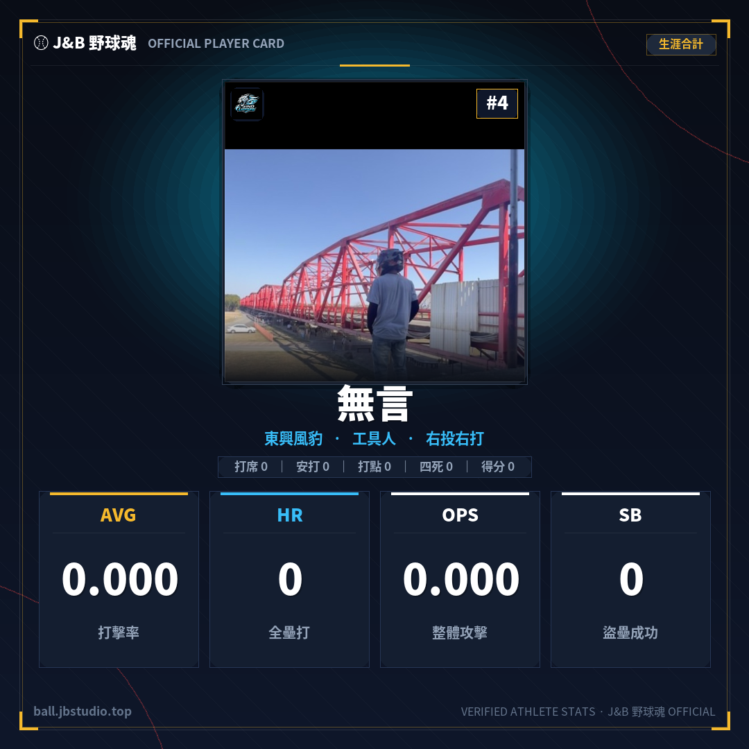 成績卡預覽