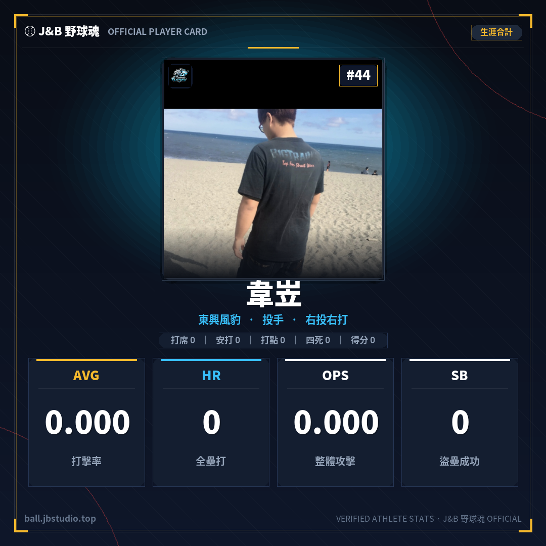 成績卡預覽