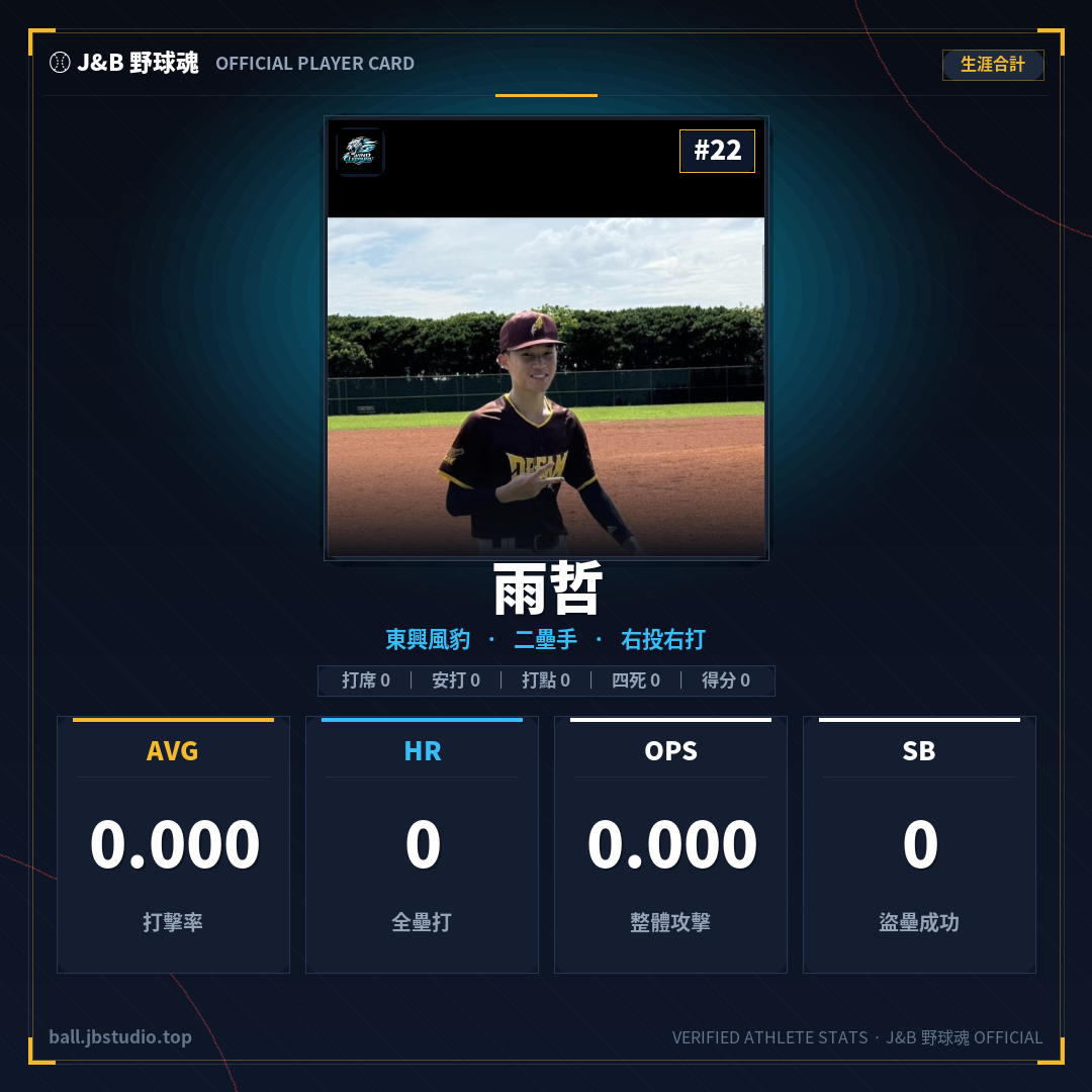 成績卡預覽