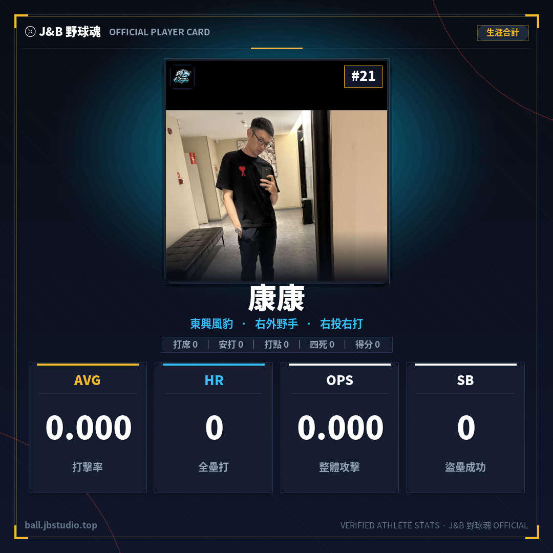 成績卡預覽