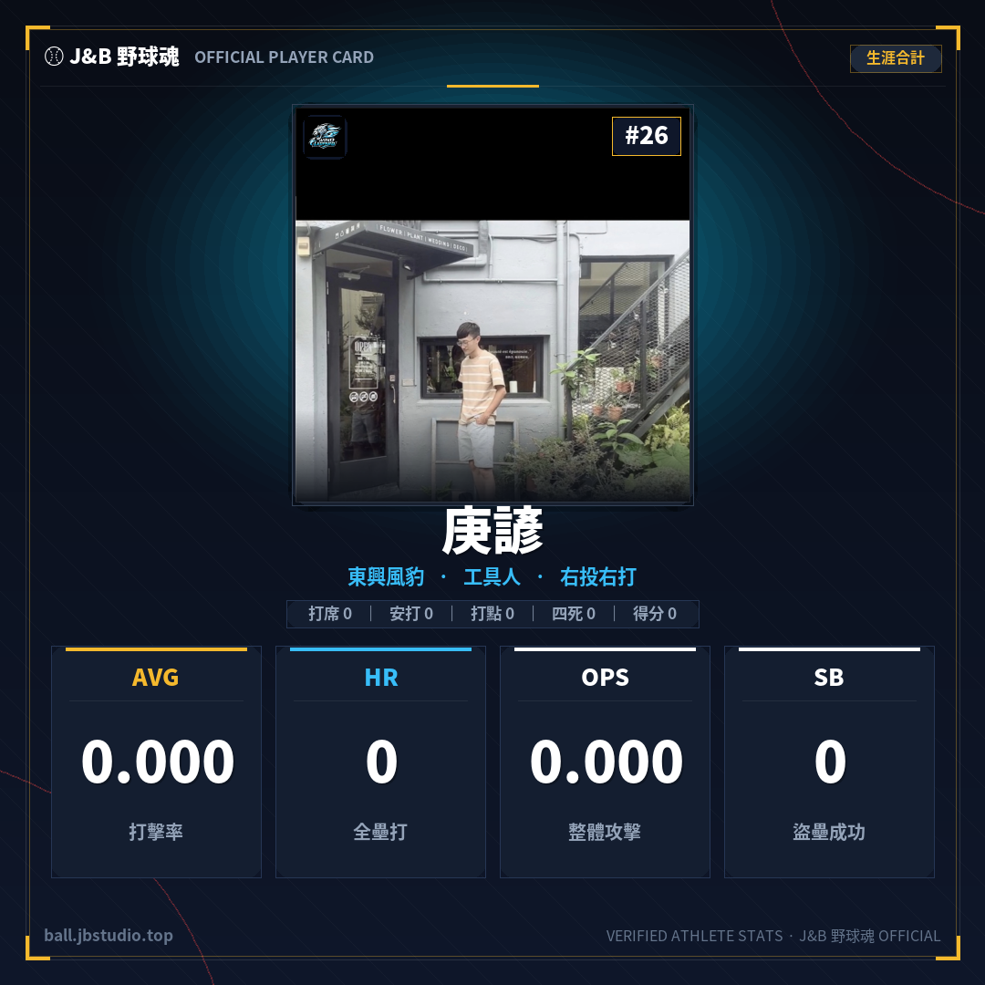 成績卡預覽