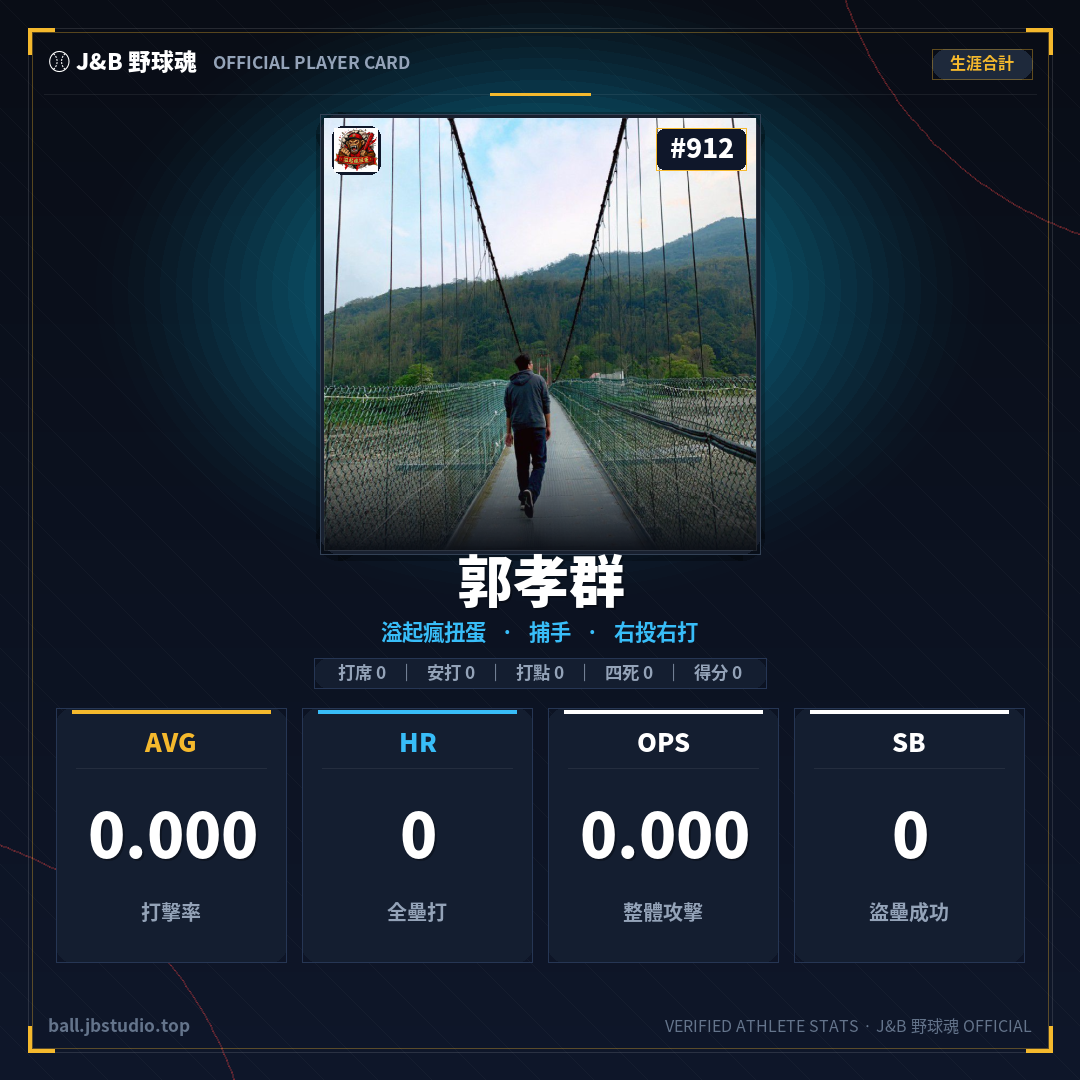 成績卡預覽