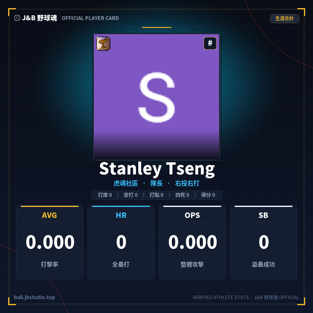 成績卡預覽