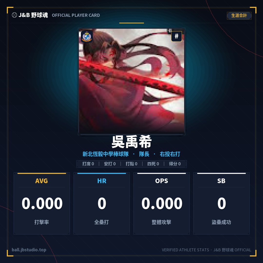 成績卡預覽