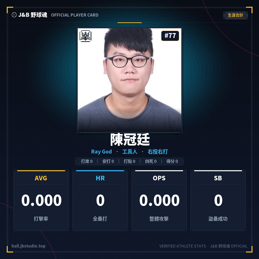 成績卡預覽