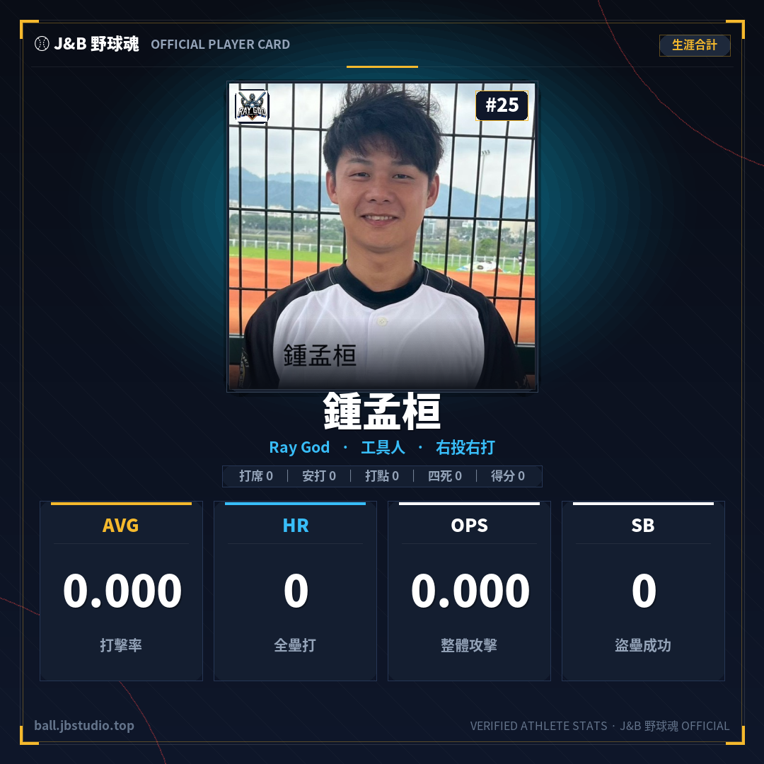 成績卡預覽