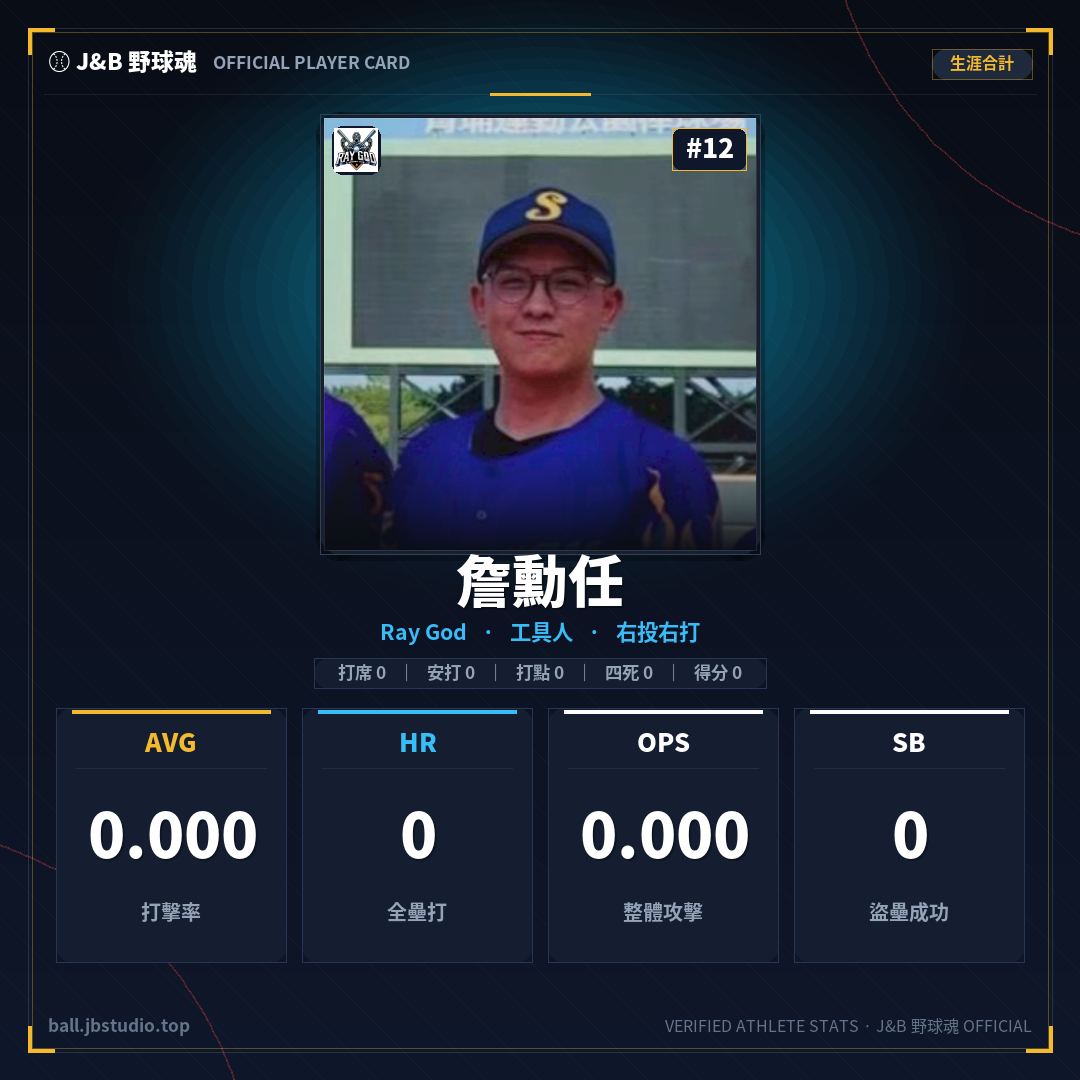 成績卡預覽
