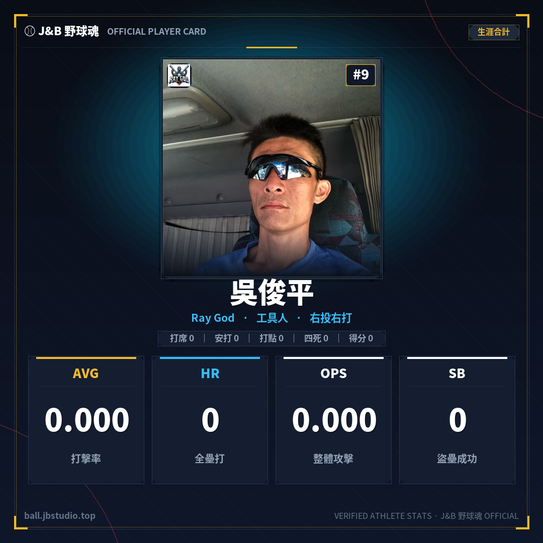 成績卡預覽