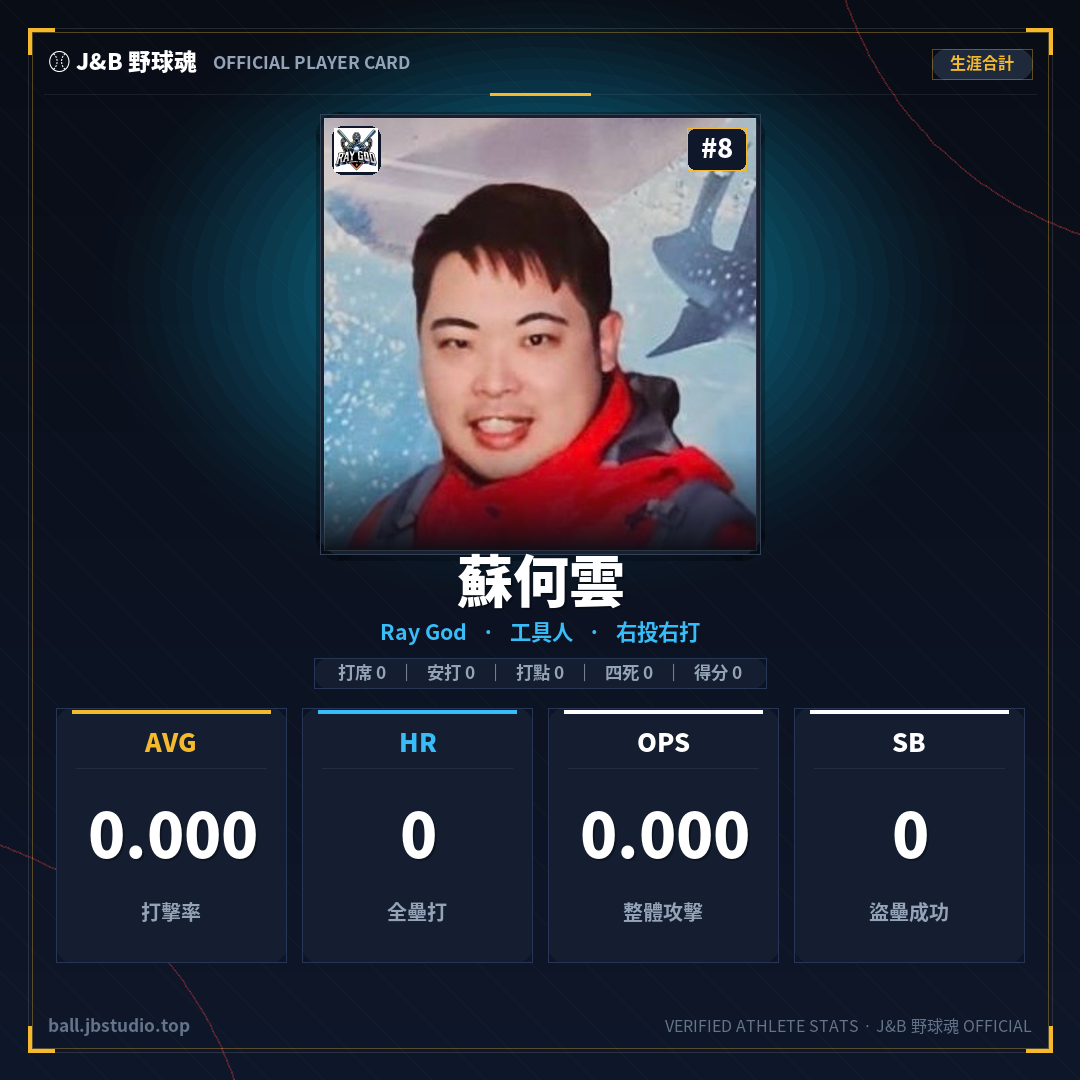 成績卡預覽