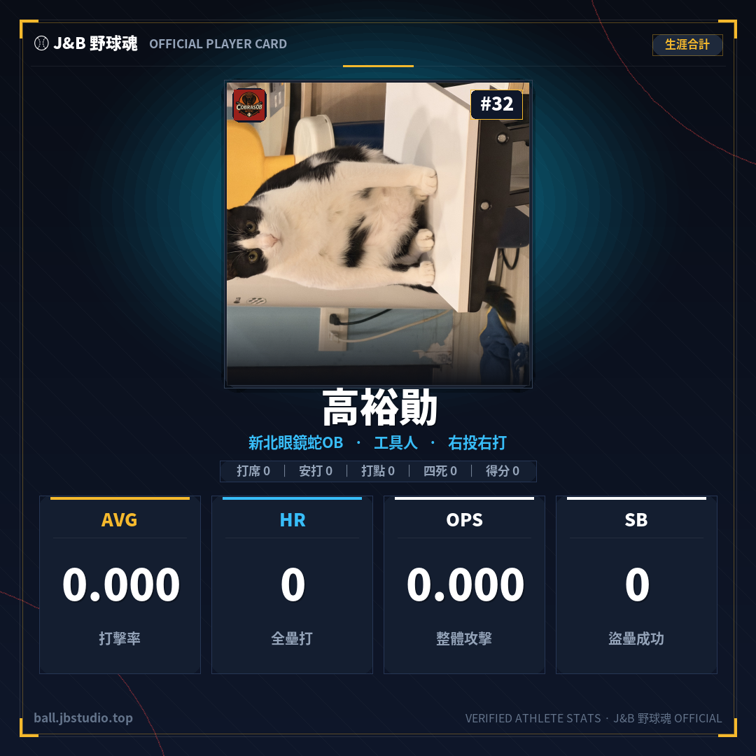成績卡預覽
