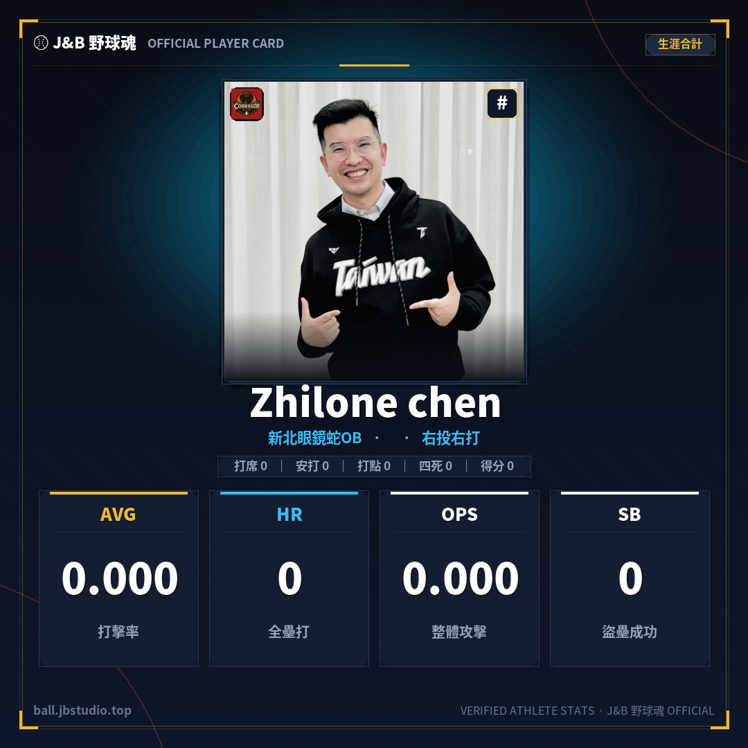 成績卡預覽